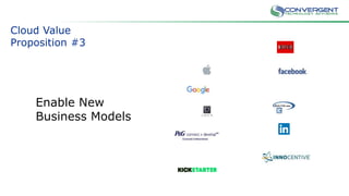 Cloud Value
Proposition #3
Enable New
Business Models
 