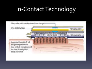 n-ContactTechnology
 