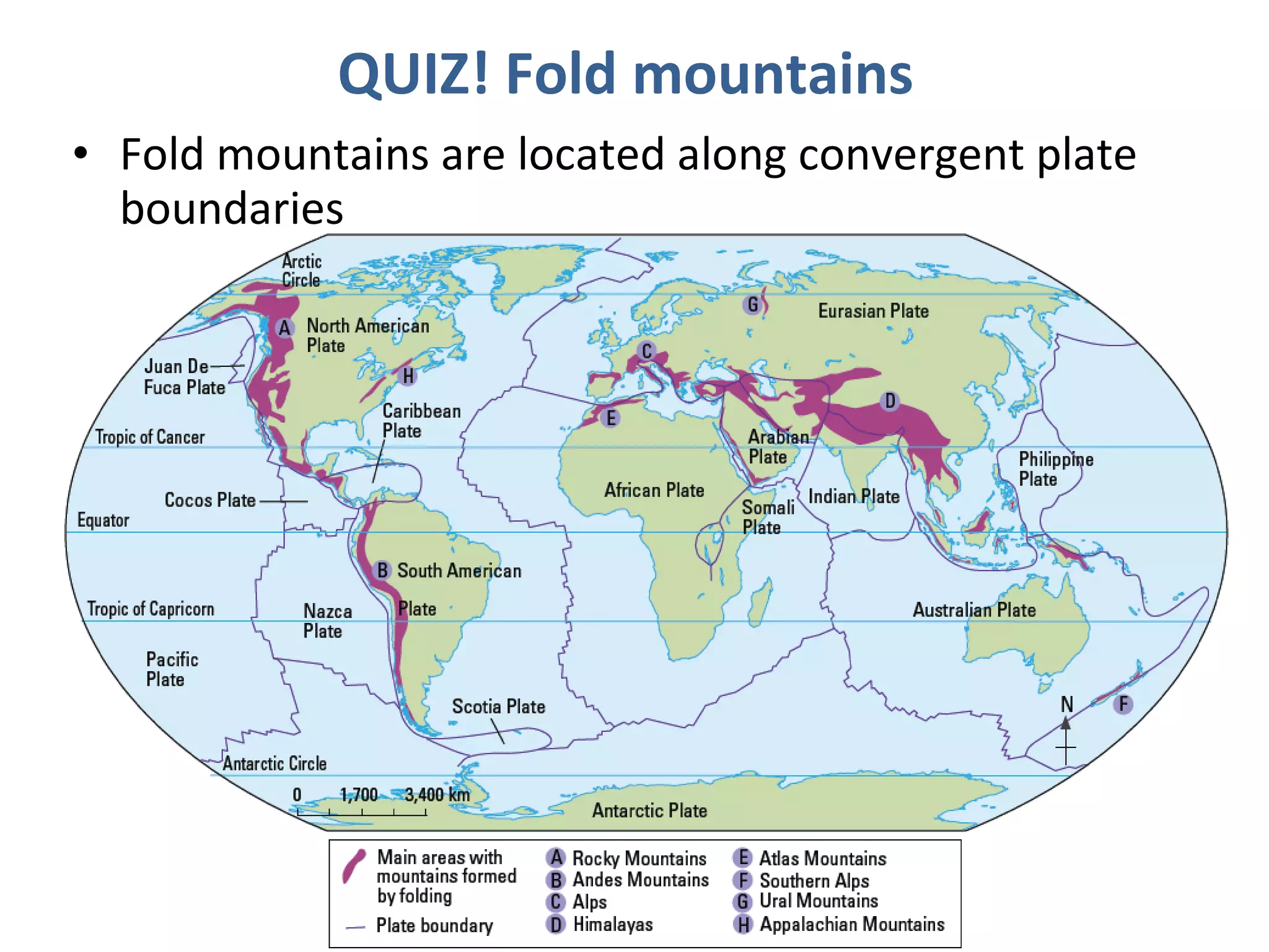 • Fold mountains are located along convergent plate
boundaries
QUIZ! Fold mountains
 