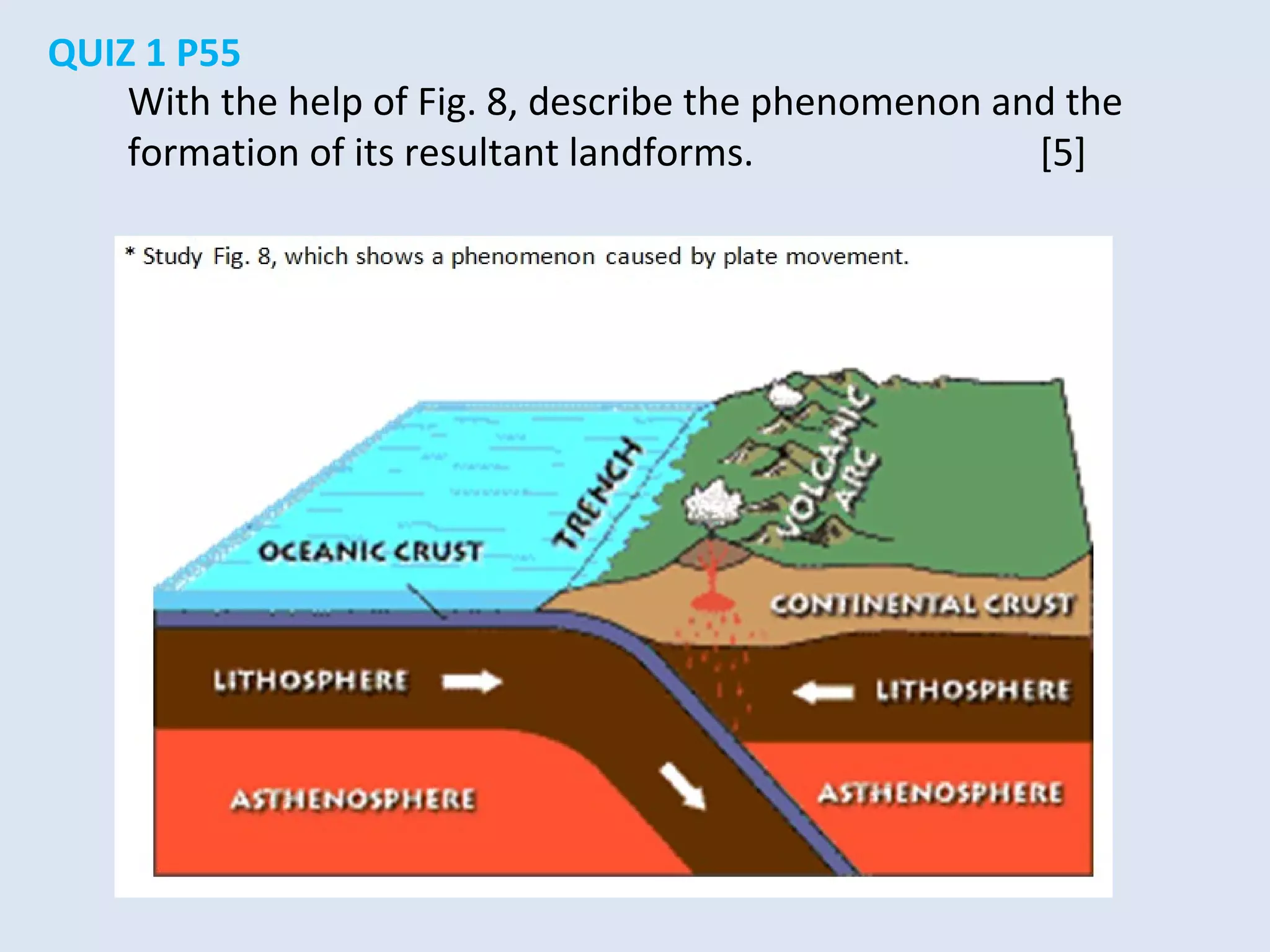 QUIZ 1 P55
With the help of Fig. 8, describe the phenomenon and the
formation of its resultant landforms. [5]
 