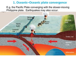 1. Oceanic–Oceanic plate convergence
E.g. the Pacific Plate converging with the slower-moving
Philippine plate. Earthquakes may also occur.
 