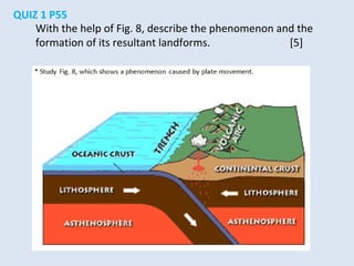 QUIZ 1 P55
With the help of Fig. 8, describe the phenomenon and the
formation of its resultant landforms. [5]
 