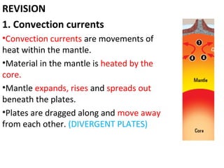 REVISION
1. Convection currents
•Convection currents are movements of
heat within the mantle.
•Material in the mantle is heated by the
core.
•Mantle expands, rises and spreads out
beneath the plates.
•Plates are dragged along and move away
from each other. (DIVERGENT PLATES)
 