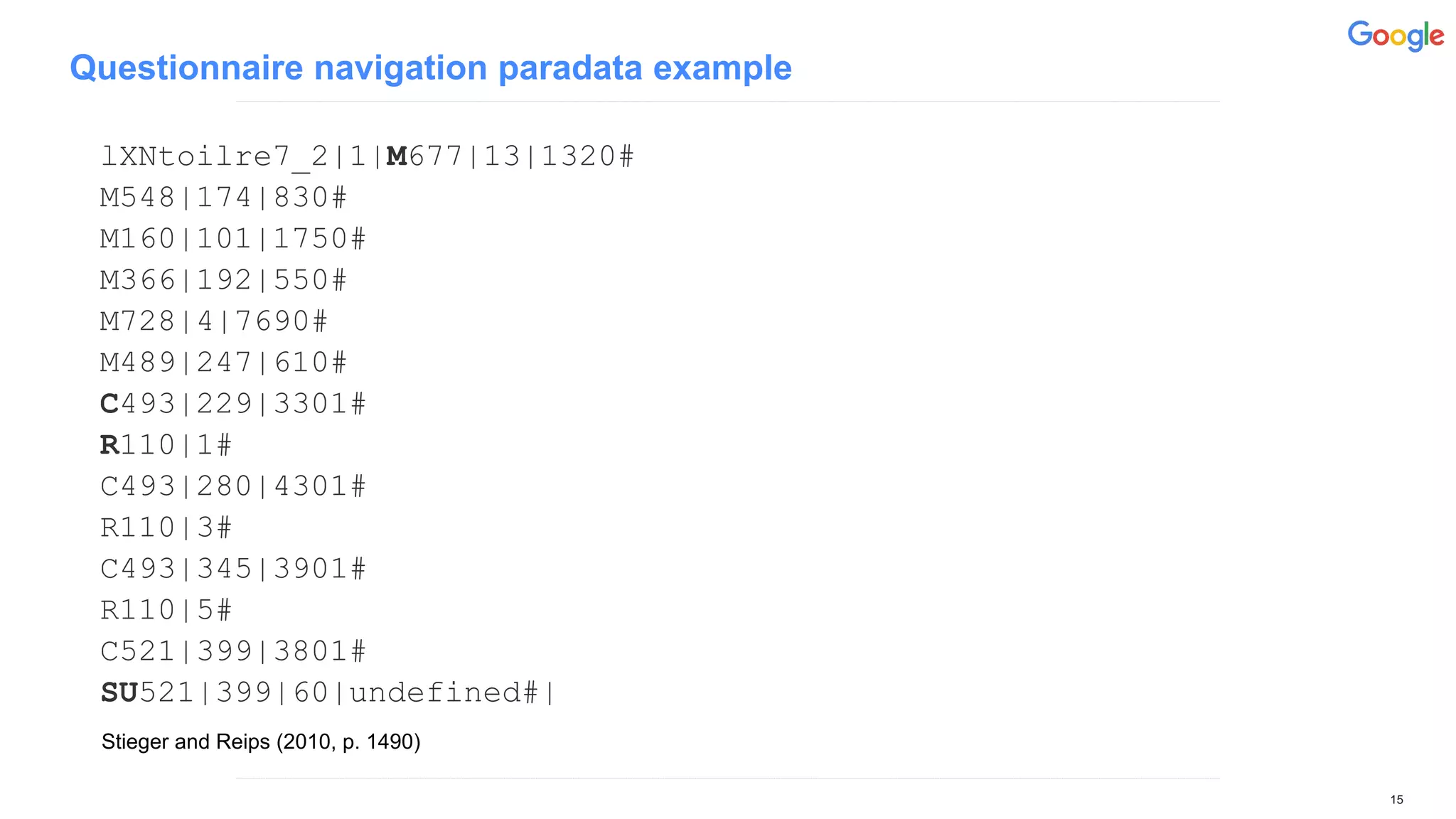 Questionnaire navigation paradata example
lXNtoilre7_2|1|M677|13|1320#
M548|174|830#
M160|101|1750#
M366|192|550#
M728|4|7690#
M489|247|610#
C493|229|3301#
R110|1#
C493|280|4301#
R110|3#
C493|345|3901#
R110|5#
C521|399|3801#
SU521|399|60|undefined#|
15
Stieger and Reips (2010, p. 1490)
 