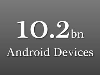 10.2      bn
Android Devices
 