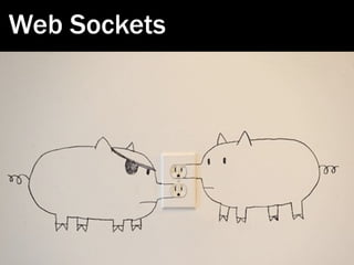 Web Sockets
 