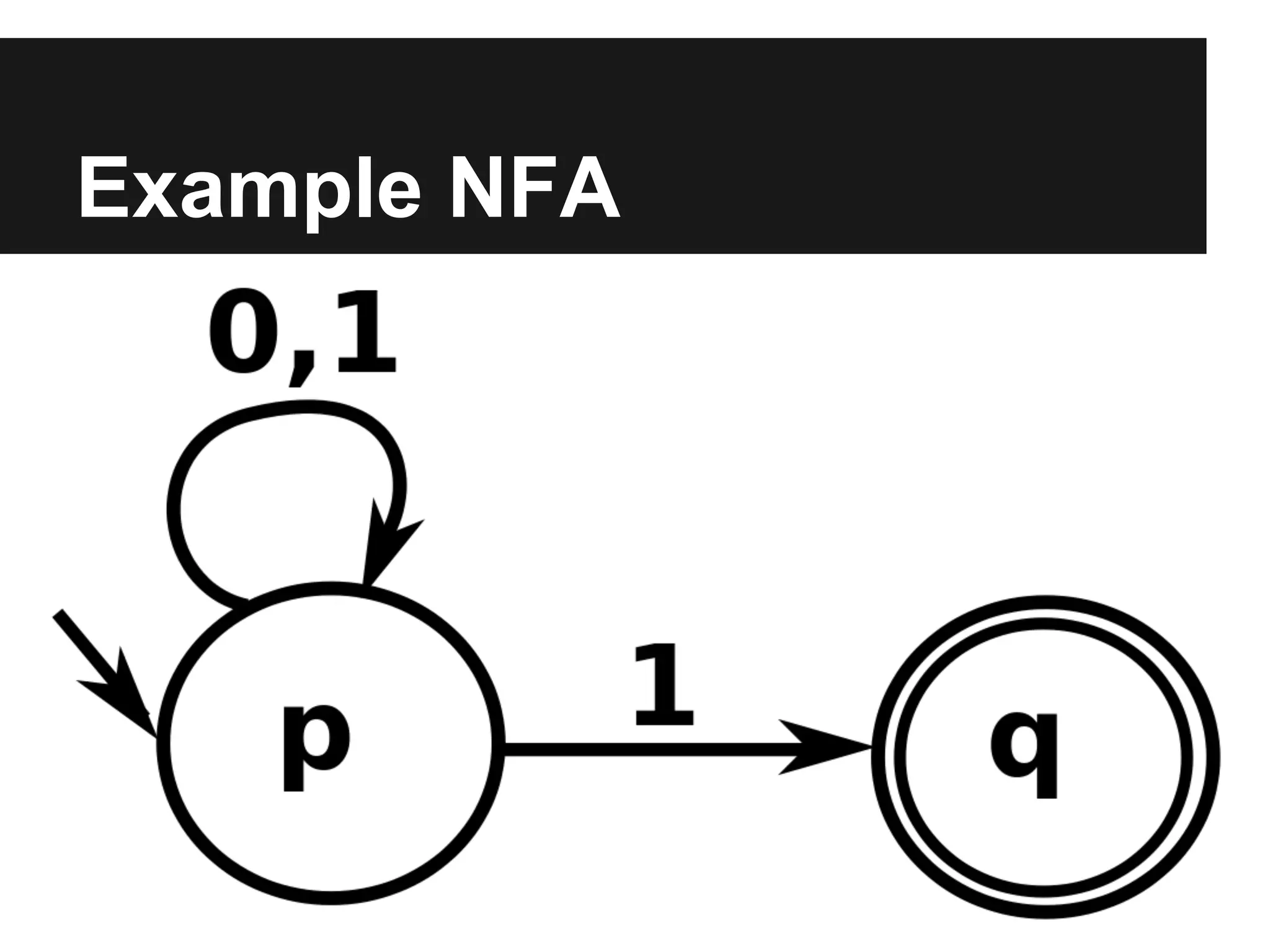 Example NFA
 