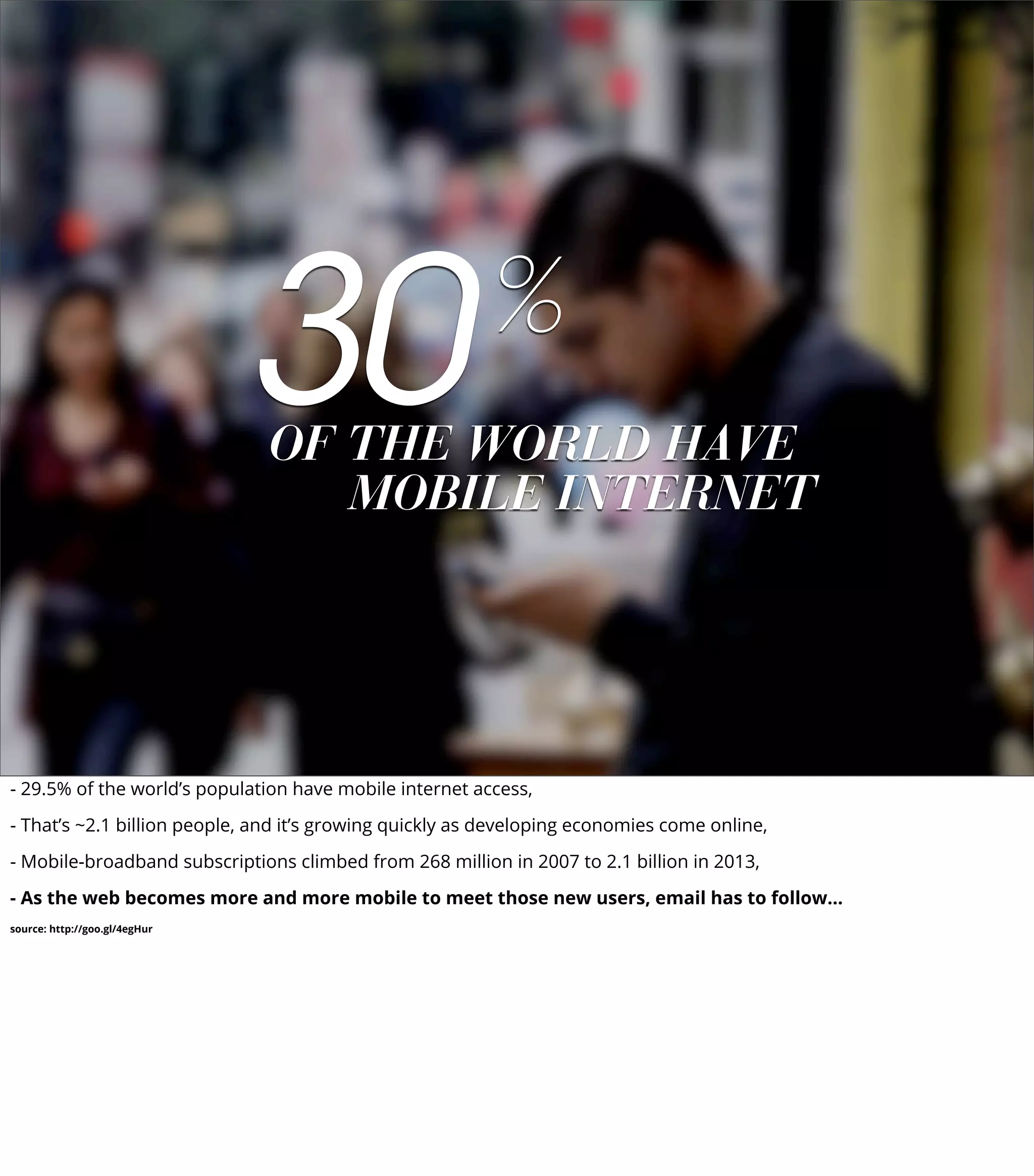 OF THE WORLD HAVE
MOBILE INTERNET
30%
- 29.5% of the world’s population have mobile internet access,
- That’s ~2.1 billion people, and it’s growing quickly as developing economies come online,
- Mobile-broadband subscriptions climbed from 268 million in 2007 to 2.1 billion in 2013,
- As the web becomes more and more mobile to meet those new users, email has to follow...
source: http://goo.gl/4egHur
 