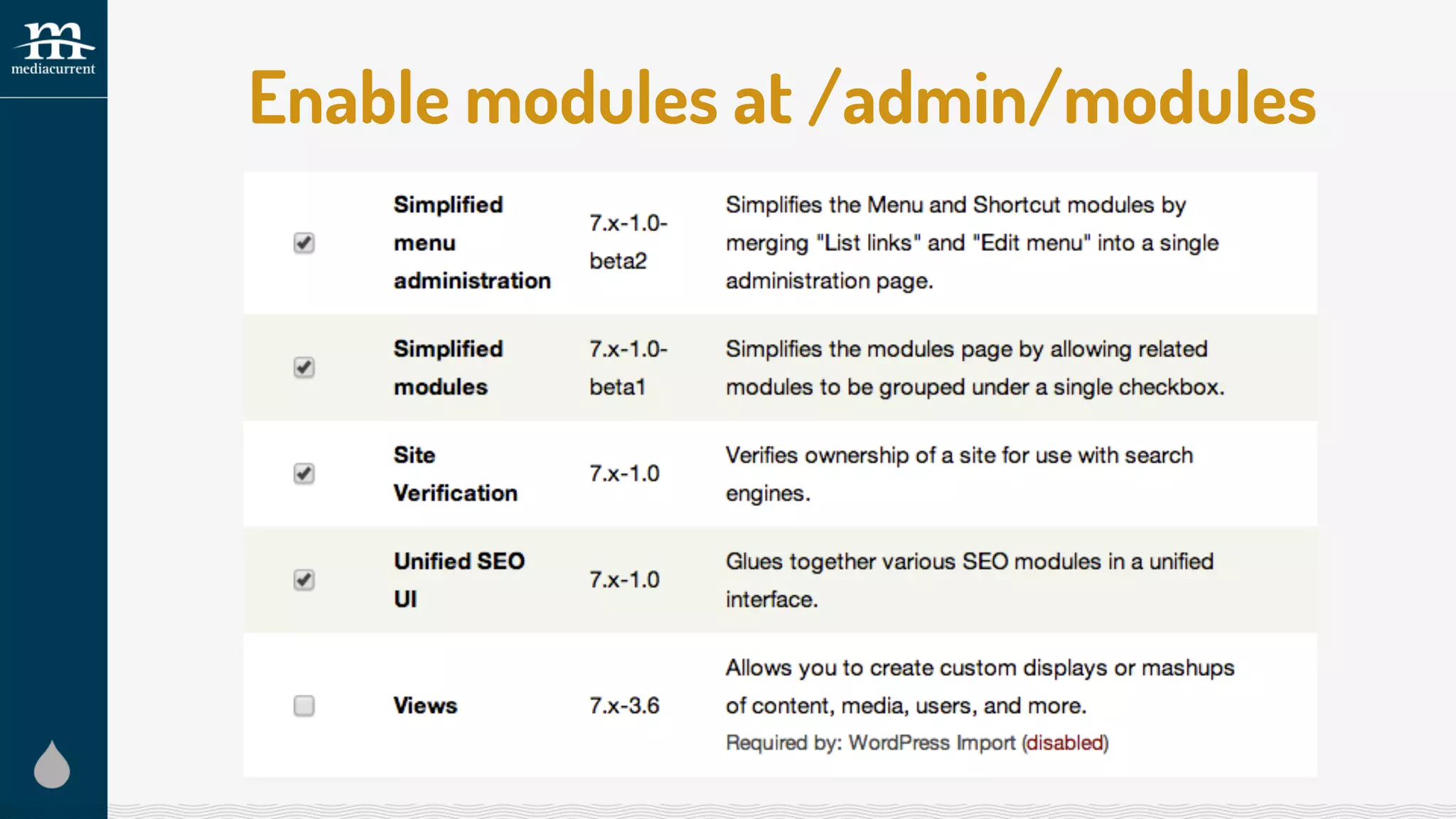 Enable modules at /admin/modules
 