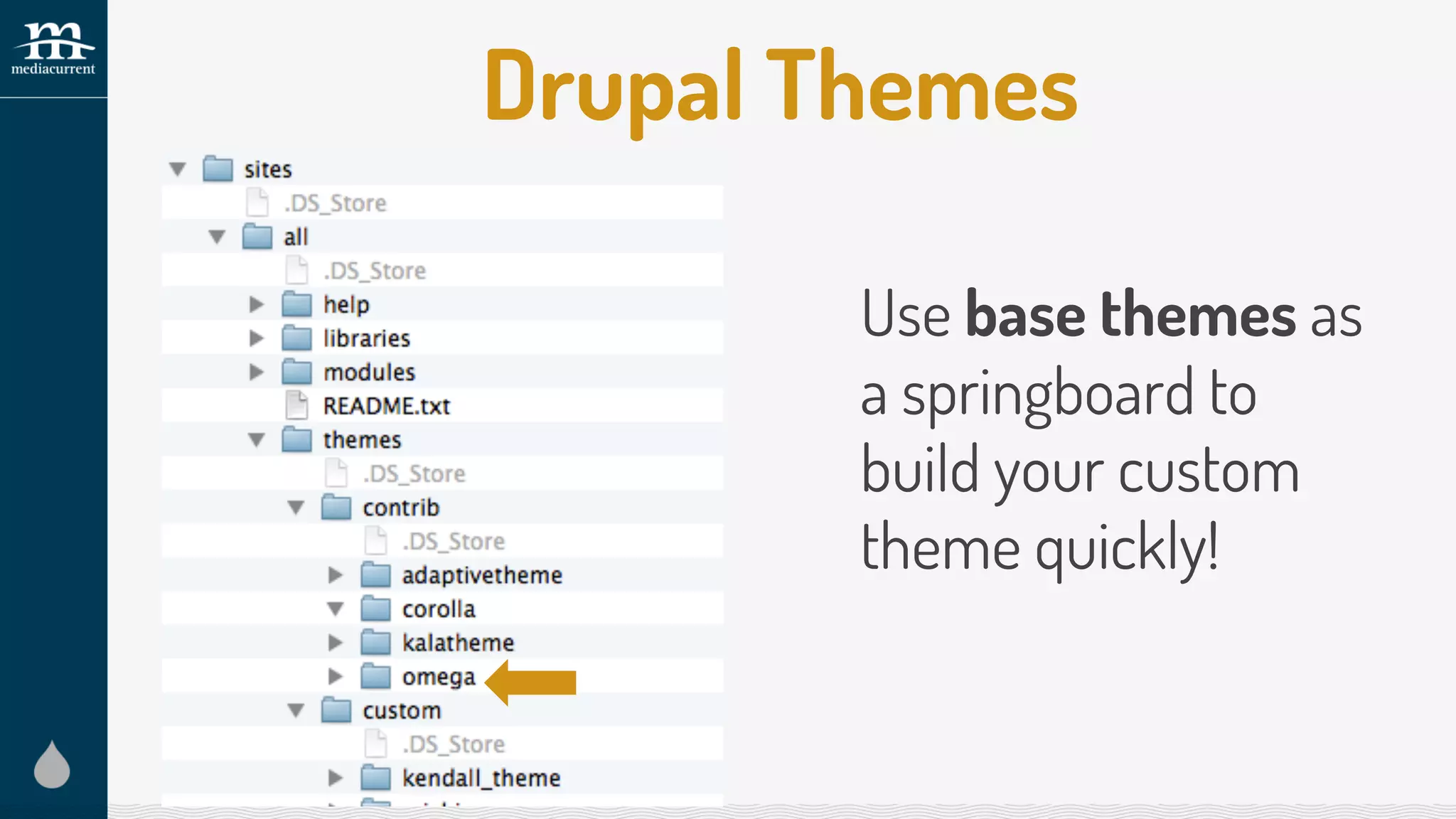 Drupal Themes
Use base themes as
a springboard to
build your custom
theme quickly!
 