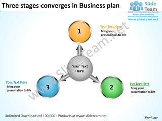 Three stages converges in Business plan

                                        Your Text Here
                               1        Bring your
                                        presentation to life




                            Your Text
                              Here

 Your Text Here                                                Put Text Here
 Bring your
 presentation to life
                        3                      2               Bring your
                                                               presentation to life




                                                                          Your Logo
 