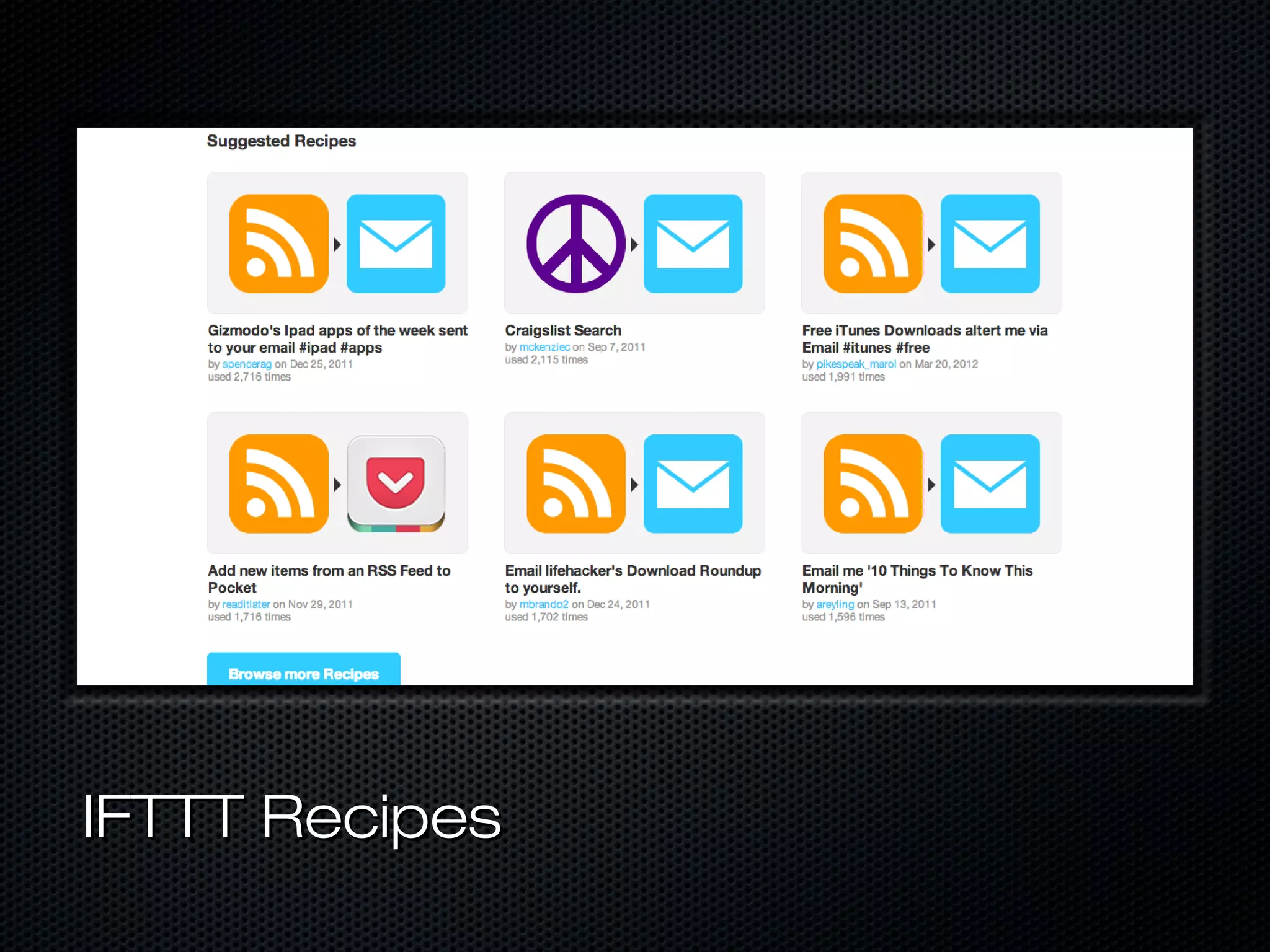IFTTT Recipes
 