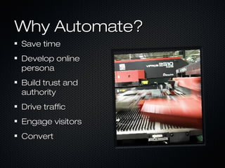 Why Automate?
Save time
Develop online
persona
Build trust and
authority
Drive traffic
Engage visitors
Convert
 