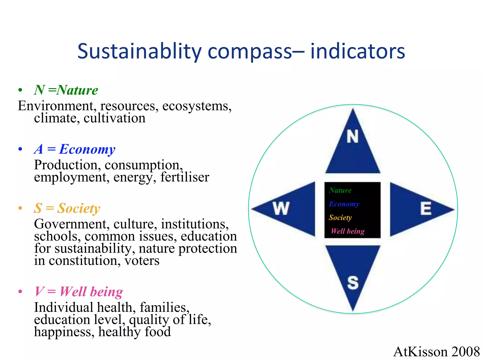Sustainablity compass– indicators
• N =Nature
Environment, resources, ecosystems,
  climate, cultivation

• A = Economy
  Production, consumption,
  employment, energy, fertiliser
                                          Nature

• S = Society                             Economy
                                          Society
  Government, culture, institutions,      Well being
  schools, common issues, education
  for sustainability, nature protection
  in constitution, voters

• V = Well being
  Individual health, families,
  education level, quality of life,
  happiness, healthy food
                                                       AtKisson 2008
 