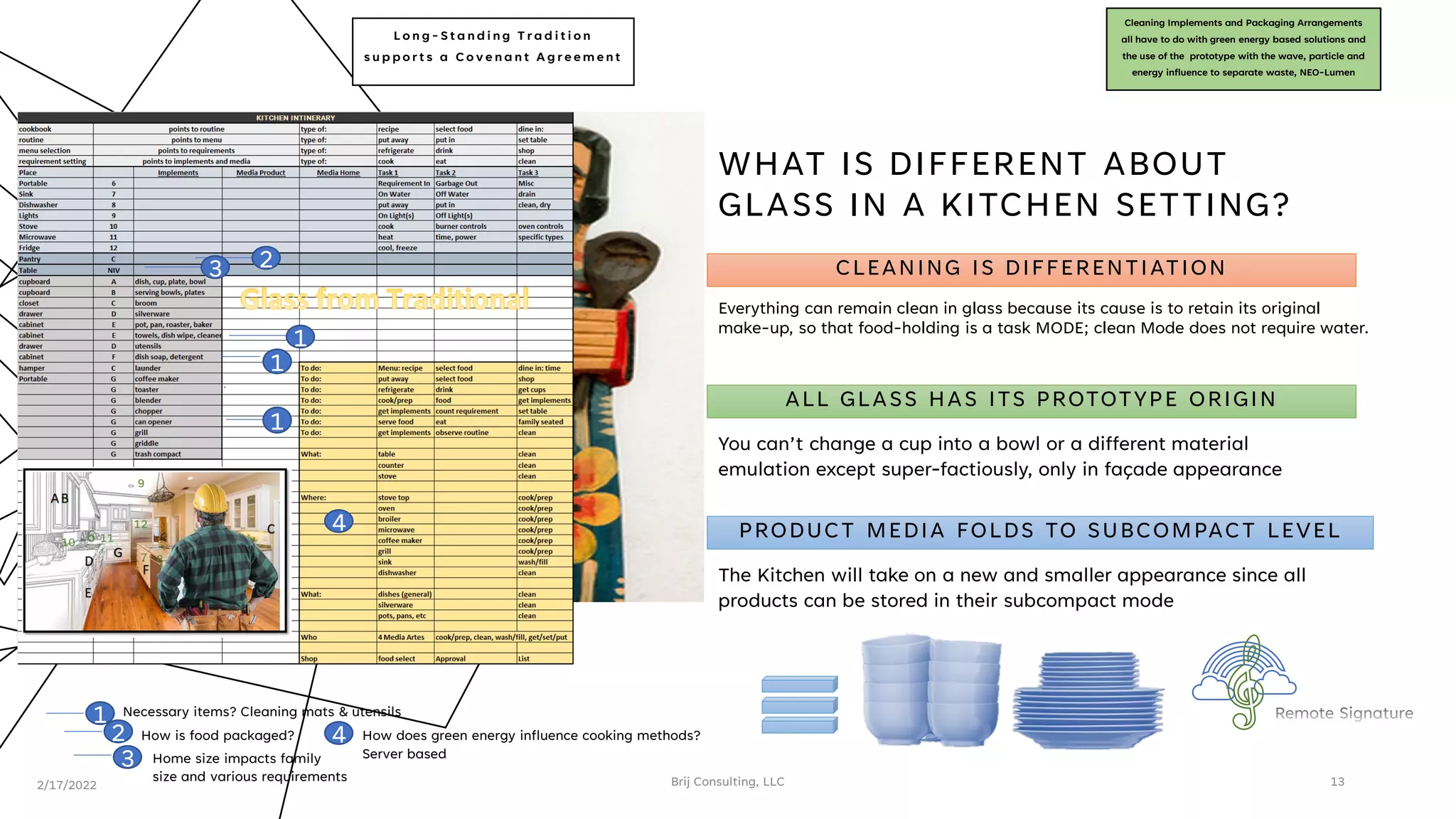 WHAT IS DIFFERENT ABOUT
GLASS IN A KITCHEN SETTING?
CLEANING IS DIFFERENTIATION
Everything can remain clean in glass because its cause is to retain its original
make-up, so that food-holding is a task MODE; clean Mode does not require water.
ALL GLASS HAS ITS PROTOTYPE ORIGIN
You can’t change a cup into a bowl or a different material
emulation except super-factiously, only in façade appearance
PRODUCT MEDIA FOLDS TO SUBCOMPACT LEVEL
The Kitchen will take on a new and smaller appearance since all
products can be stored in their subcompact mode
2/17/2022 Brij Consulting, LLC 13
1
1
1
2
3
1
2
3
Necessary items? Cleaning mats & utensils
How is food packaged?
Home size impacts family
size and various requirements
4
4 How does green energy influence cooking methods?
Server based
L o n g - S t a n d i n g T r a d i t i o n
s u p p o r t s a C o v e n a n t A g r e e m e n t
Cleaning Implements and Packaging Arrangements
all have to do with green energy based solutions and
the use of the prototype with the wave, particle and
energy influence to separate waste, NEO-Lumen
 