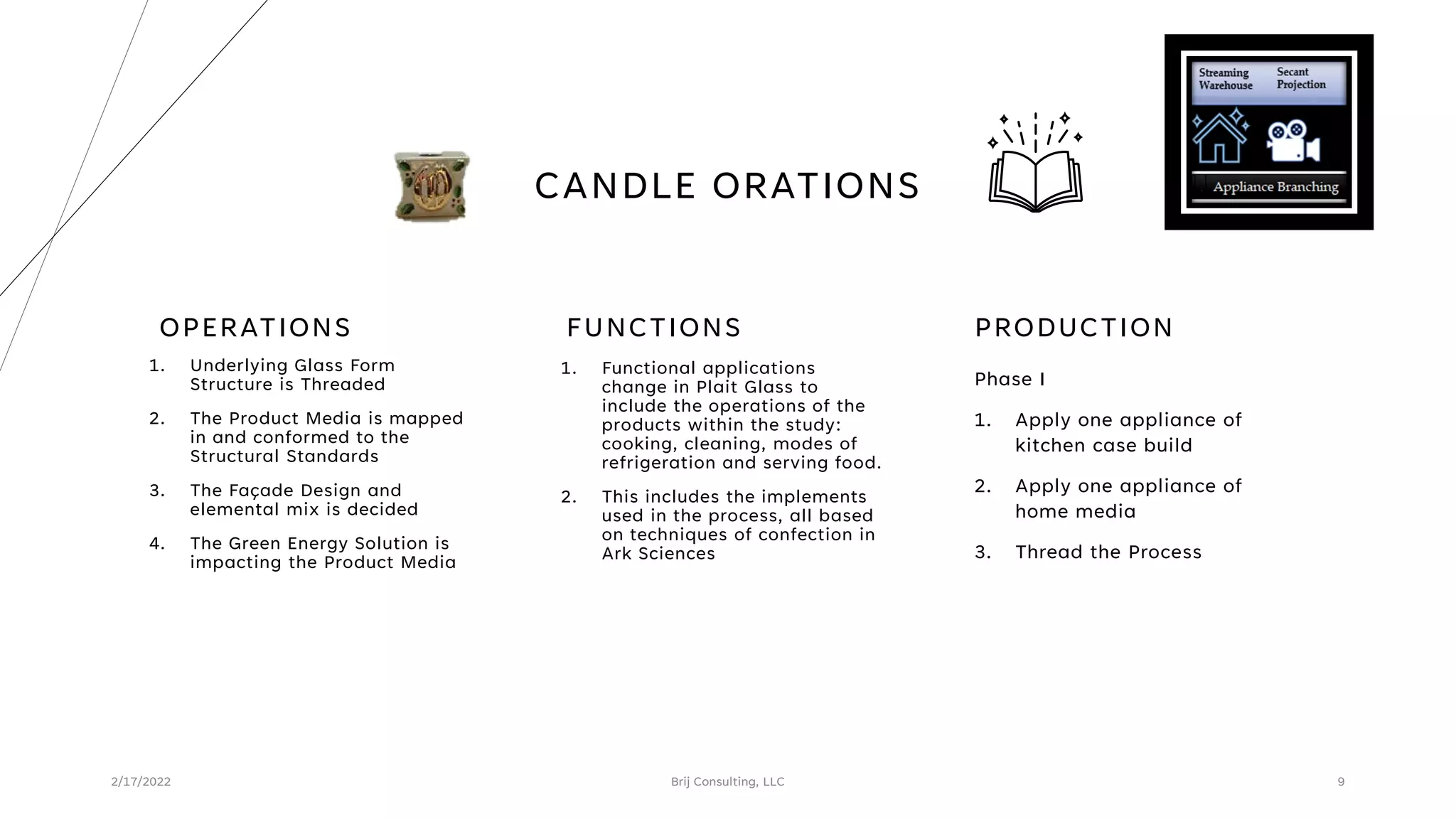 2/17/2022 Brij Consulting, LLC 9
CANDLE ORATIONS
OPERATIONS FUNCTIONS PRODUCTION
Phase I
1. Apply one appliance of
kitchen case build
2. Apply one appliance of
home media
3. Thread the Process
1. Functional applications
change in Plait Glass to
include the operations of the
products within the study:
cooking, cleaning, modes of
refrigeration and serving food.
2. This includes the implements
used in the process, all based
on techniques of confection in
Ark Sciences
1. Underlying Glass Form
Structure is Threaded
2. The Product Media is mapped
in and conformed to the
Structural Standards
3. The Façade Design and
elemental mix is decided
4. The Green Energy Solution is
impacting the Product Media
 
