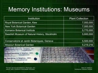 Memory Institutions: Museums Plant Collection Institution 5,219,216 Missouri Botanical Garden 5,500,000 Conservatoire et Jardin Botaniques, Geneva 5,600,000 Swedish Museum of Natural History, Stockholm 5,770,000 Komarov Botanical Institute 7,000,000 New York Botanical Garden 7,000,000 Royal Botanical Garden, Kew 