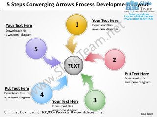 5 Steps Converging Arrows Process Development Layout

                                             Your Text Here
 Your Text Here                        1     Download this
 Download this                               awesome diagram
 awesome diagram



                   5
                                                         2
                                   TEXT
                                                               Put Text Here
                                                               Download this
                                                               awesome diagram
Put Text Here
Download this
awesome diagram
                       4
                           Your Text Here    3
                           Download this
                           awesome diagram
                                                                        Your Logo
 
