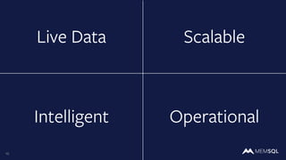 10
Live Data Scalable
Intelligent Operational
 