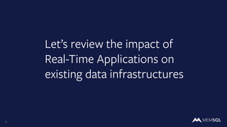 11
Let’s review the impact of
Real-Time Applications on
existing data infrastructures
 