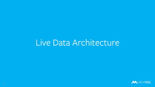 13
Live Data Architecture
 