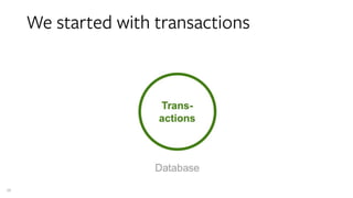 26
We started with transactions
 