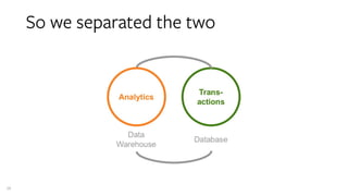28
So we separated the two
 