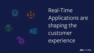 4
Real-Time
Applications are
shaping the
customer
experience
 