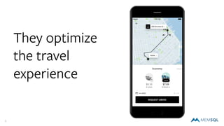 5
They optimize
the travel
experience
 