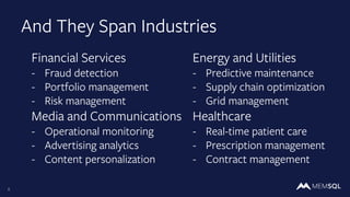8
And They Span Industries
Financial Services
- Fraud detection
- Portfolio management
- Risk management
Media and Communications
- Operational monitoring
- Advertising analytics
- Content personalization
Energy and Utilities
- Predictive maintenance
- Supply chain optimization
- Grid management
Healthcare
- Real-time patient care
- Prescription management
- Contract management
 
