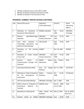4. Member of Moutain Forum, FAO, 1997 to 1999.
5. Member of Society of Extension Education of India
6. Member of Society of Tree Scientists of India.
TRAININGS / SUMMER / WINTER SCHOOLS OBTAINED:
S.No. Name of the course Organizing
University/Institute
Duration Name of
Sponsoring
Agency
1. Workshop on ‘Production of
Educational Video Materials’
NAARM, Hydrabad Nov. 14-26,
1994
GBPUA&T,
Pantnagar
2. National Agro-Meteorology
workshop
GBPUA&T, Hill
Campus, Ranichauri
June 12-14,
1995
ICAR
3. Core team scientists in
‘Technology Assessment and
Refinement Methodology’
IVRI, Bareilly Sept. 19-30,
1995
ICAR
4. Workshop on ‘Hill Farming
System’
SHERPA Oct. 5-8, 1995 SHERPA
5. Workshop on ‘Under Utilized
Crops crops’
GBPUA&T, Hill
Campus, Ranichauri
April 27-28,
1998
ICAR
6. Summer school on
‘Communication through Farm
Literature’
MPKVP Rahuri,
Maharastra
July 9-Aug.7,
1998
ICAR
7. International Mountain Meet Govt. PG College
Rishikesh
Oct. 4-7, 1998 UGC & DST
8. Workshop on ‘Role of Institution
for the Development of
Uttaranchal’
Wadia Institute,
Dehradun
Oct. 25-26,
1998
ATI Nainital
9. IVLP Site Committee Meeting GBPUA&T, Pantnagar Dec. 7, 1998 ICAR
10. Winter school on ‘Production of
Instructional Material for
Teaching’
AAREM, Hissar Dec.21, 1998-
Jan 17, 1999
ICAR
11. Workshop on ‘Herbal plants’ VNSS, Muniki Reti
Rishikesh
May 15, 1999 DST & HESCO
Dehra Dun
12. Summer school on ‘Media GBPUA&T, Pantnagar June 10-30, ICAR
 