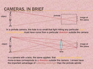 CAMERAS, IN BRIEF
object                                               pinhole
                                                                              image at
                                                                              film plane



     In a pinhole camera, the hole is so small that light hitting any particular point
     on the film plane must have come from a particular direction outside the camera




object                                                                        image at
                                                                              film plane

                                                           lens

         In a camera with a lens, the same applies: that a point on the film plane
         more-or-less corresponds to a direction outside the camera. Lenses have
         the important advantage of collecting more light than the pinhole admits
 