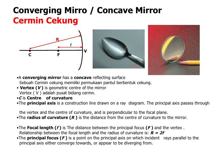 Converging Mirror And Diverging Mirror