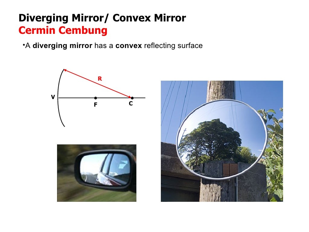 Converging Mirror And Diverging Mirror