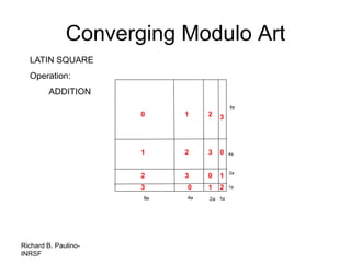 Converging modulo art | PPT