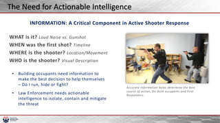 INFORMATION: A Critical Component in Active Shooter Response
WHAT is it? Loud Noise vs. Gunshot
WHEN was the first shot? Timeline
WHERE is the shooter? Location/Movement
WHO is the shooter? Visual Description
• Building occupants need information to
make the best decision to help themselves
– Do I run, hide or fight?
• Law Enforcement needs actionable
intelligence to isolate, contain and mitigate
the threat
Accurate information helps determine the best
course of action, for both occupants and First
Responders.
The Need for Actionable Intelligence
 
