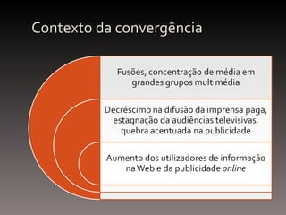 Contexto da convergência 