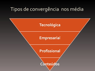 Tipos de convergência  nos média 