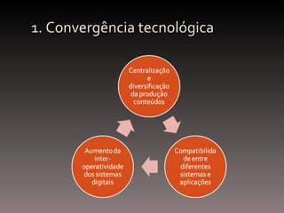 1. Convergência tecnológica 