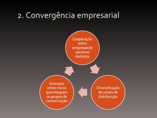 2. Convergência empresarial 