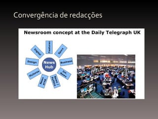 Convergência de redacções 
