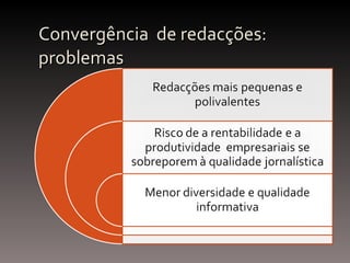 Convergência  de redacções:   problemas 