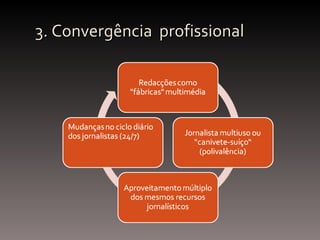 3. Convergência  profissional 