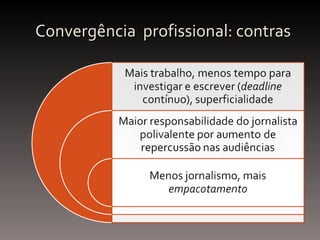 Convergência  profissional:   contras 