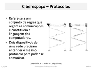 Ciberespaço – Protocolos

      • Refere-se a um
        conjunto de regras que
        regem as comunicações
        e constituem a
        linguagem dos
        computadores.
      • Dois dispositivos de
        uma rede precisam
        entender o mesmo
        protocolo para poder se
        comunicar.
                     (Tanenbaum, A. S.: Redes de Computadores)
18/08/12                   Convergência e Interoperabilidade     NPA810
 