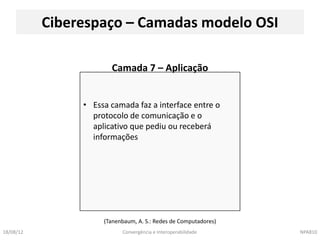 Ciberespaço – Camadas modelo OSI

                       Camada 7 – Aplicação


                • Essa camada faz a interface entre o
                  protocolo de comunicação e o
                  aplicativo que pediu ou receberá
                  informações




                     (Tanenbaum, A. S.: Redes de Computadores)
18/08/12                   Convergência e Interoperabilidade     NPA810
 