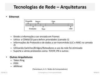 Tecnologias de Rede – Arquiteturas
      • Ethernet




           – Divide a informação a ser enviada em Frames
           – Utiliza o CSMA/CD para definir prioridades (camada 1)
           – Informações do Protocolo e de dados a ser transmitida (LLC e MAC na camada
             2)
           – Utilizando Switches/Bridges/Roteadores o uso da rede foi otimizado
           – Suporte a vários protocolos como: TCP/IP, IPX e outros

      • Outras Arquiteturas
           – Token Ring
           – FDDI
           – ARPAnet
                               (Tanenbaum, A. S.: Redes de Computadores)
18/08/12                             Convergência e Interoperabilidade                    NPA810
 