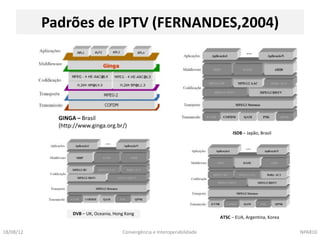 Padrões de IPTV (FERNANDES,2004)




             GINGA – Brasil
             (http://www.ginga.org.br/)
                                                                                 ISDB – Japão, Brasil




                  DVB – UK, Oceania, Hong Kong
                                                                            ATSC – EUA, Argentina, Korea


18/08/12                                Convergência e Interoperabilidade                                  NPA810
 