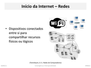 Início da Internet – Redes



      • Dispositivos conectados
        entre si para
        compartilhar recursos
        físicos ou lógicos




                     (Tanenbaum, A. S.: Redes de Computadores)
18/08/12                   Convergência e Interoperabilidade     NPA810
 