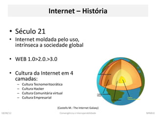 Internet – História

      • Século 21
      • Internet moldada pelo uso,
        intrínseca a sociedade global

      • WEB 1.0>2.0.>3.0

      • Cultura da Internet em 4
        camadas:
           –   Cultura Tecnomeritocrática
           –   Cultura Hacker
           –   Cultura Comunitária virtual
           –   Cultura Empresarial

                                      (Castells M.: The Internet Galaxy)
18/08/12                                Convergência e Interoperabilidade   NPA810
 